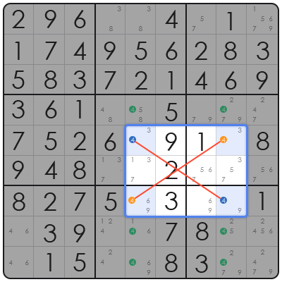 sudoku on phone